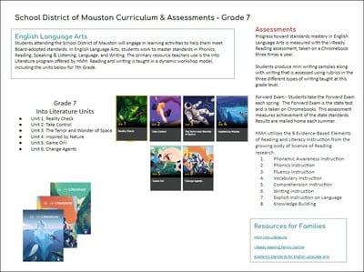 Grade 7 ELA and Math Curriculum Photo Link