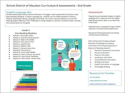 Grade 2 ELA and Math curriculum photo link