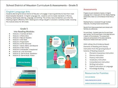 Grade 5 ELA and Math Curriculum Photo Link