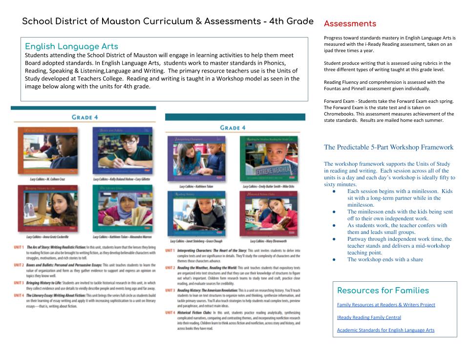 4th Grade Curriculum PDF
