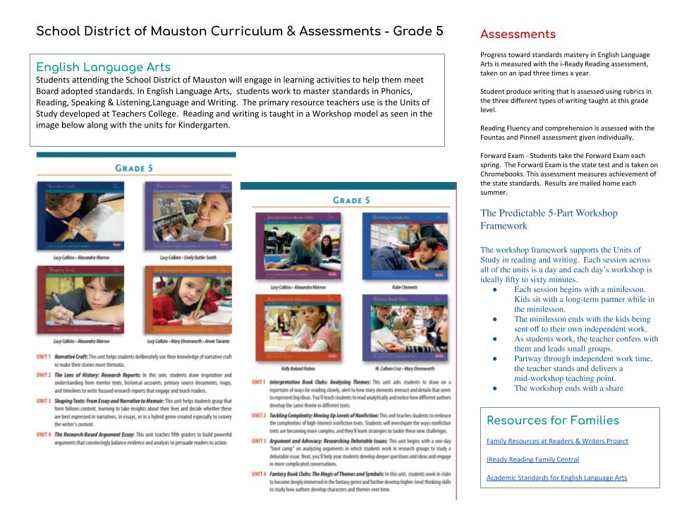 5th Grade Curriculum PDF