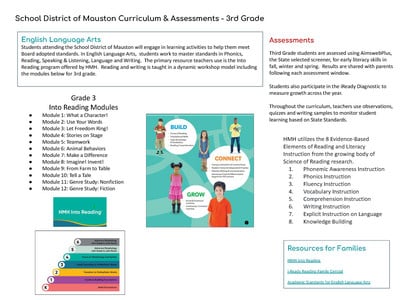 Grade 3 ELA and Math curriculum Photo Link