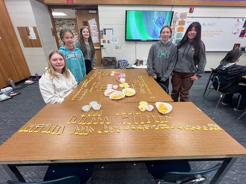 6th grade general students made note trees with snacks.